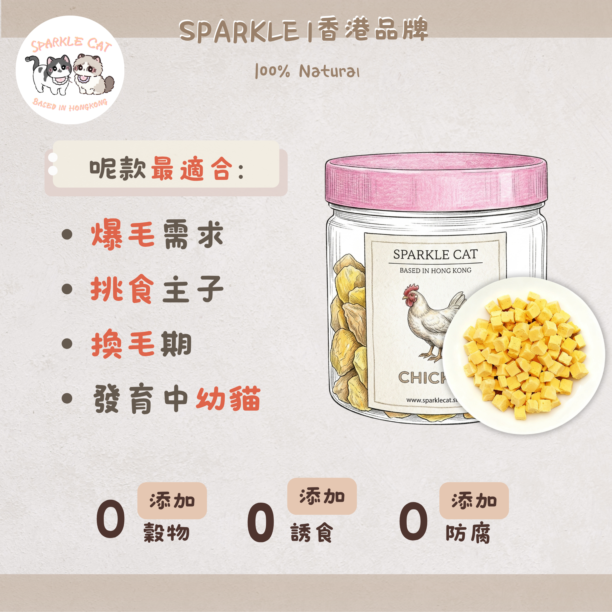 100%純蛋黃凍乾粒 (美毛爆毛)|天然卵磷脂・人食級