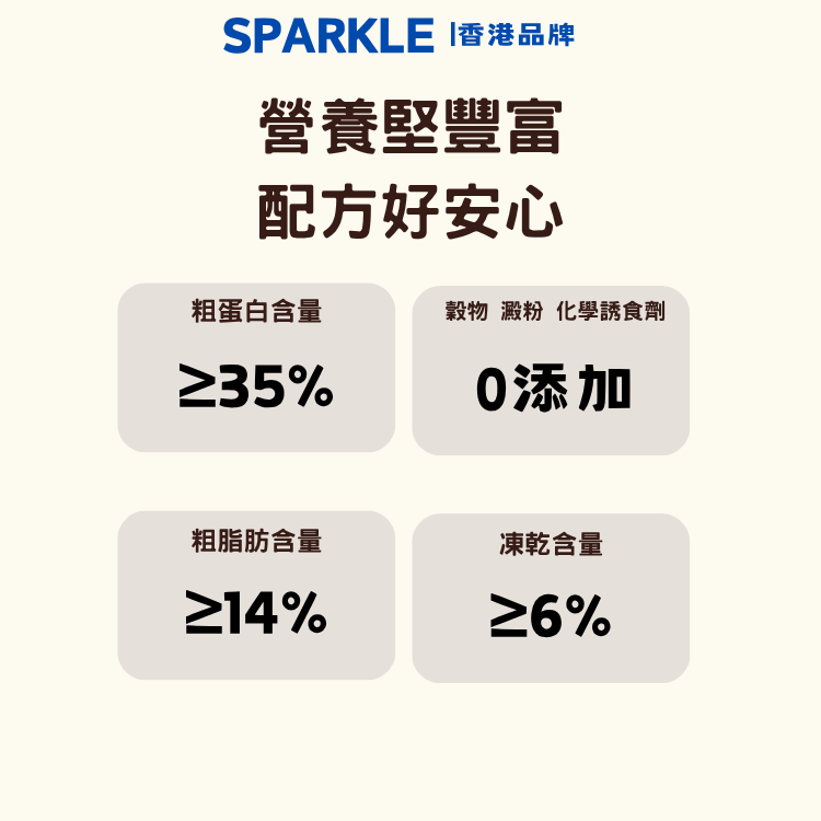 SPARKLE 鮮肉凍乾全價貓糧 (雞肉配方) - 1.5kg 正裝
