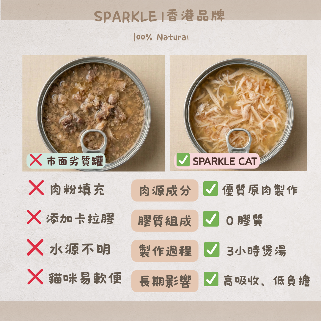 SPARKLE 純肉鮮肉湯罐 | 補水神器