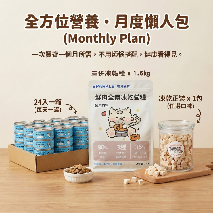 大折扣!全方位營養・月度懶人包|1.5kg貓糧+24罐湯罐+1樽任選口味凍乾