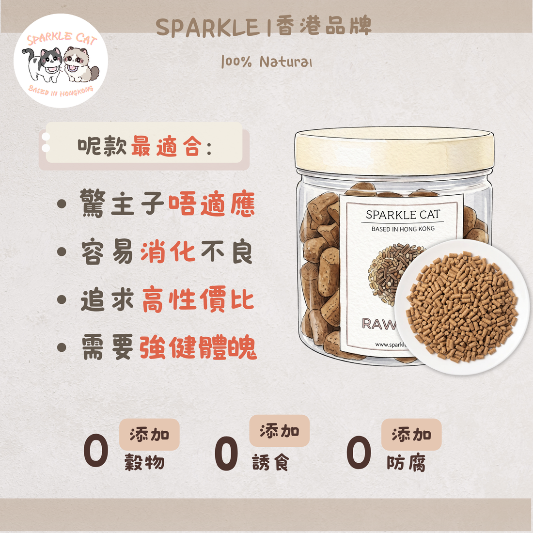 【模擬獵食】主食級．雞肉生骨肉凍乾 | 完美鈣磷比．易吸收長肉配方