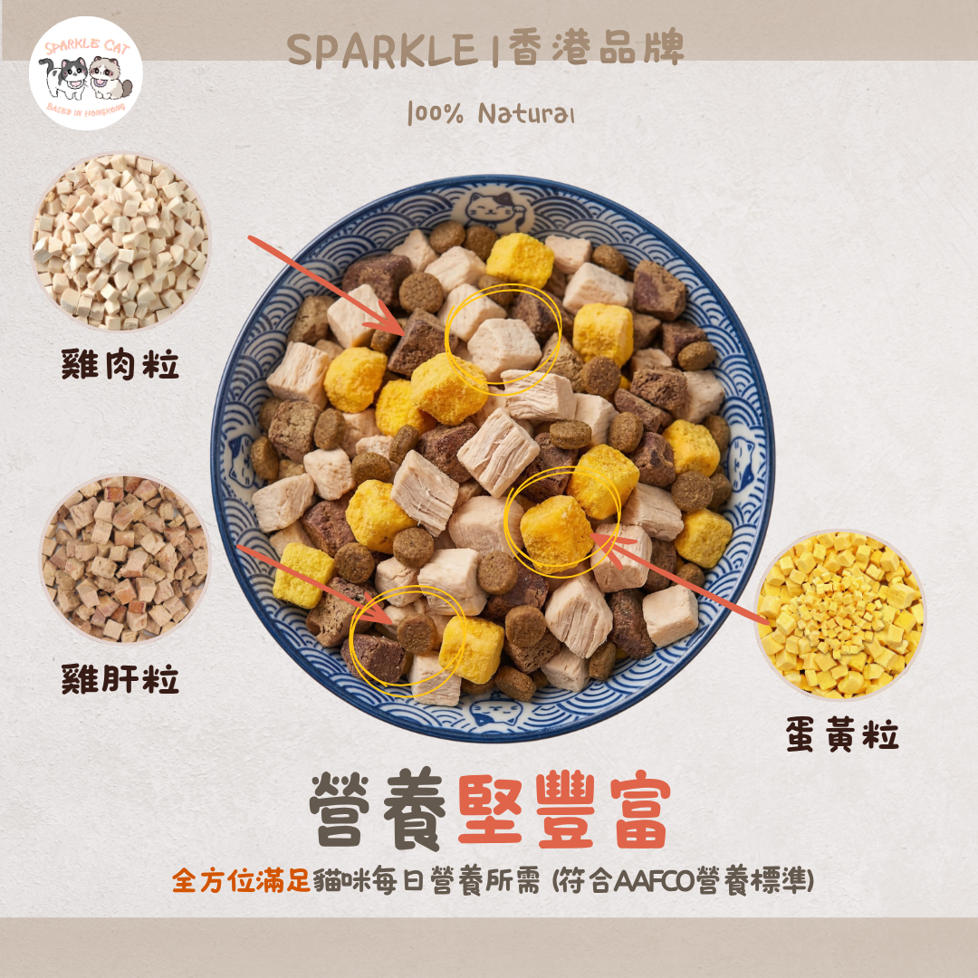SPARKLE 鮮肉凍乾全價貓糧 (雞肉配方) - 1.5kg 正裝