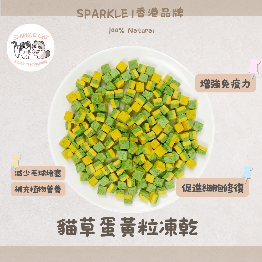 【排毛美膚】貓草蛋黃粒 - 卵磷脂+膳食纖維雙效合一