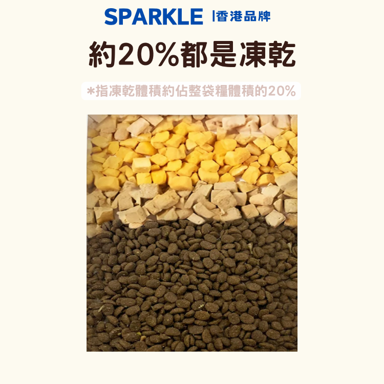 SPARKLE 鮮肉全價凍乾貓糧 (雞肉口味)