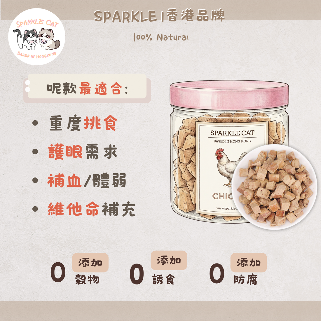 100%原切凍乾雞肝粒 (補血護眼)｜天然鐵質・人食級