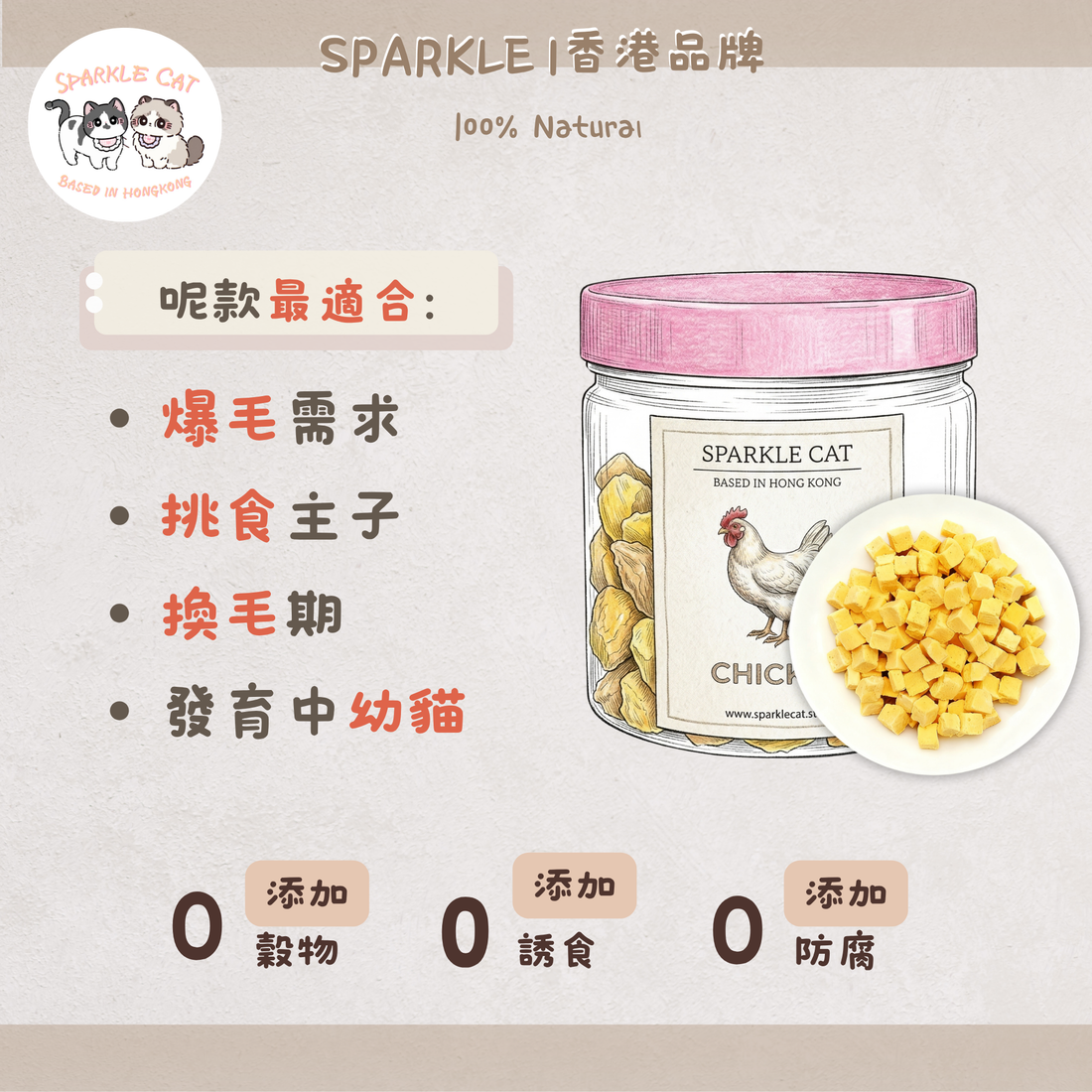 100%純蛋黃凍乾粒 (美毛爆毛)｜天然卵磷脂・人食級