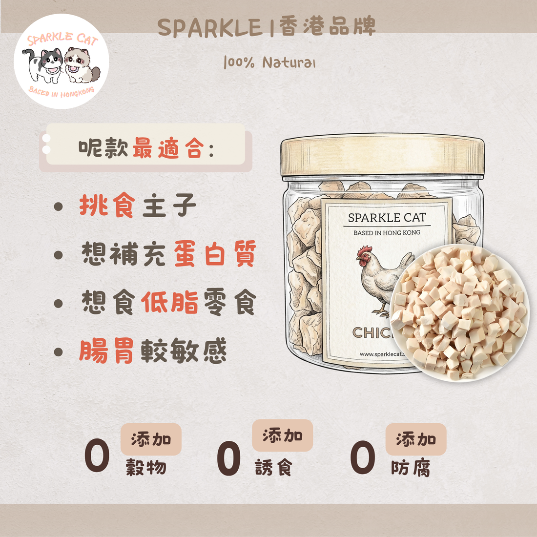 100%原切鮮雞凍乾粒 (增肌長肉)｜人食級無添加