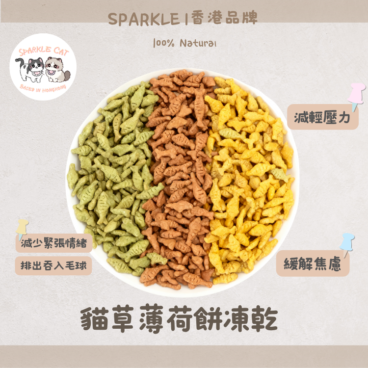 【清新口氣】雙重貓草薄荷餅 - 去除口臭/清潔口腔