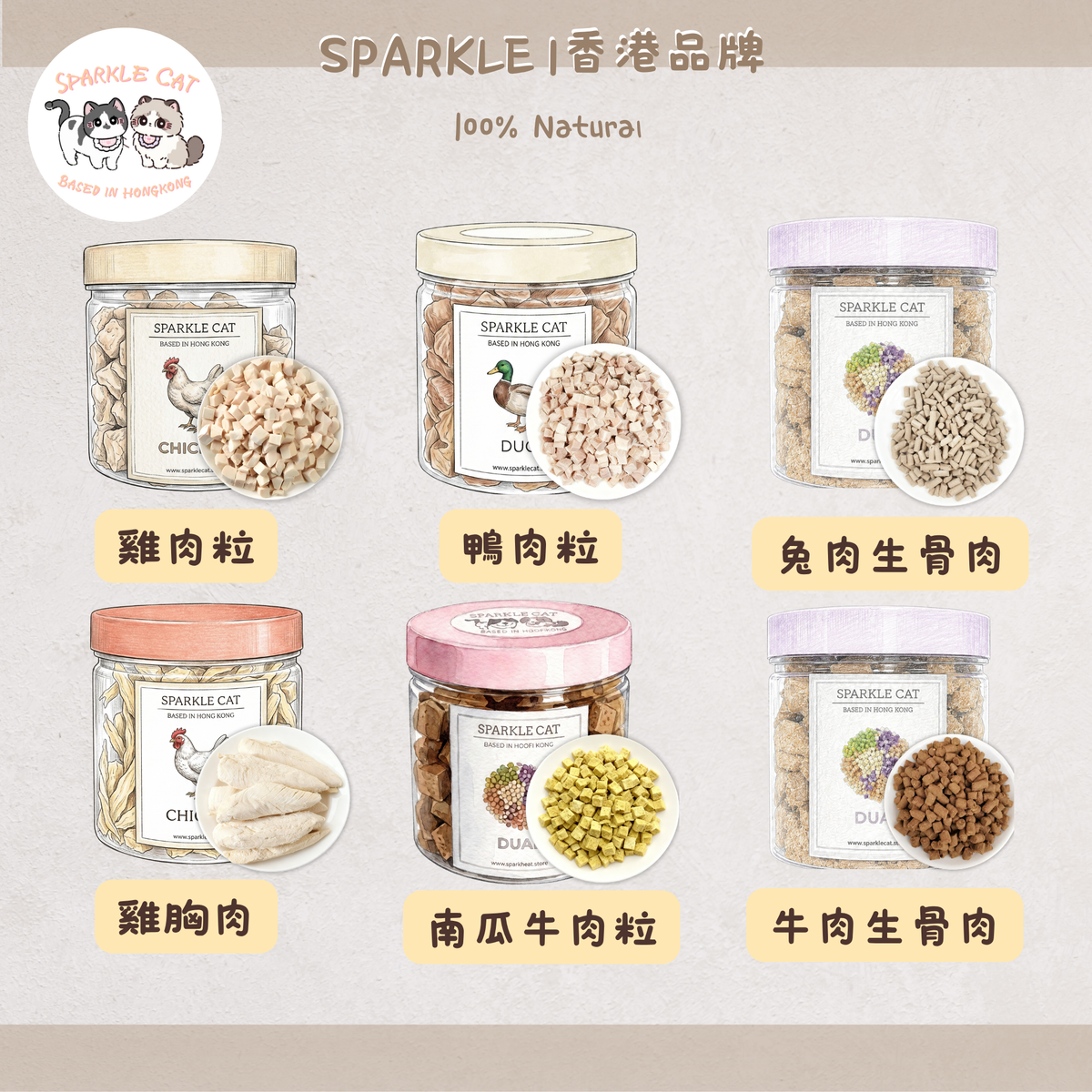 增肌營養套裝｜長肉大法