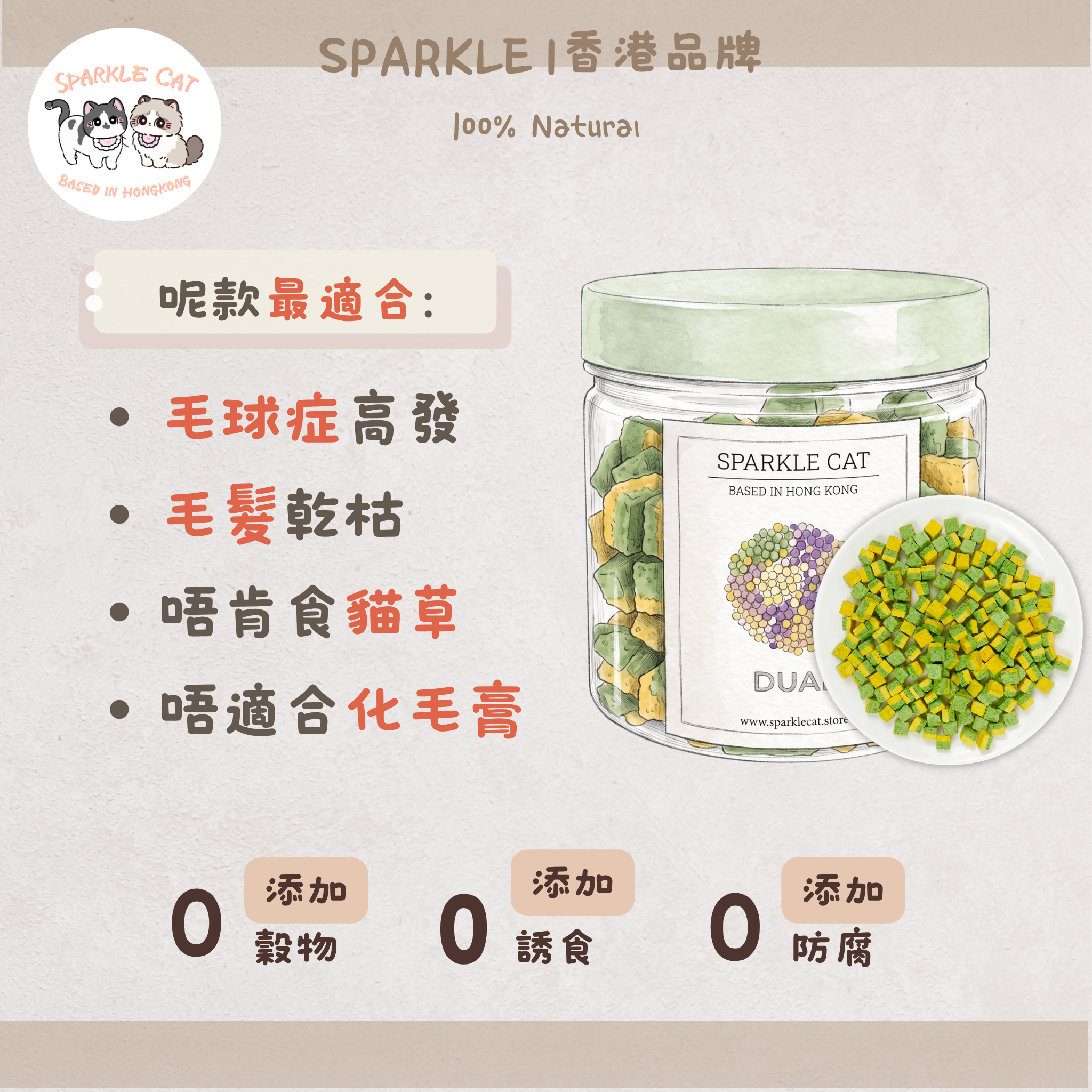 【排毛美膚】貓草蛋黃粒 - 卵磷脂+膳食纖維雙效合一