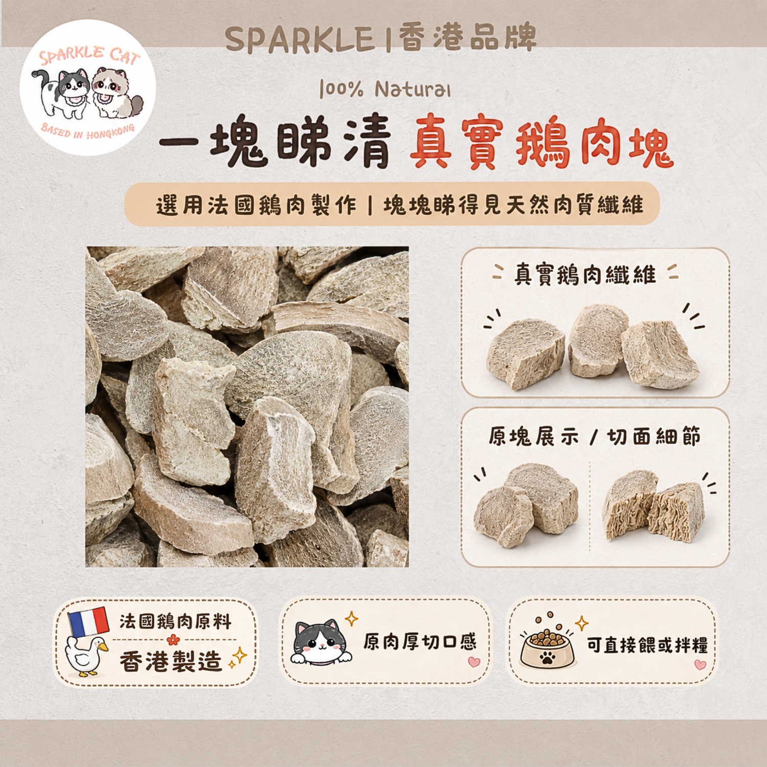 【低敏抗炎】原切凍乾鵝肉塊 - 改善皮膚敏感/紅腫 (單一肉源)