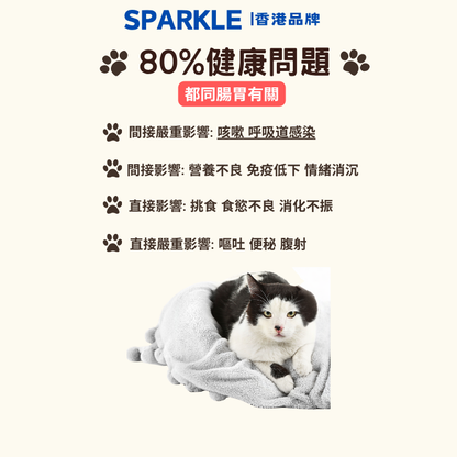 SPARKLE 鮮肉全價凍乾貓糧 (雞肉口味)